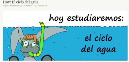 Pequeño LdN ciclo del agua