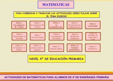 matematicas 4 repaso
