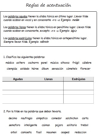 reglas acentuación