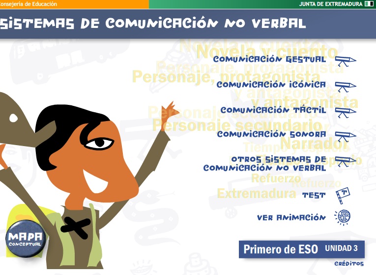 comunicacion no verbal