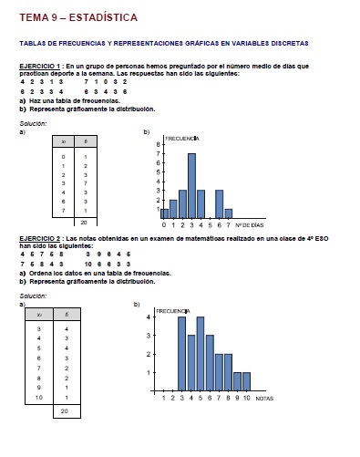 ejercicios resueltos